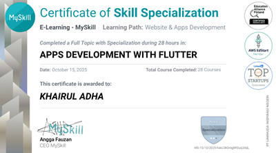 Apps Development With Flutter